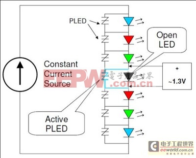 串联LED照明电路保护的优化策略汇总 