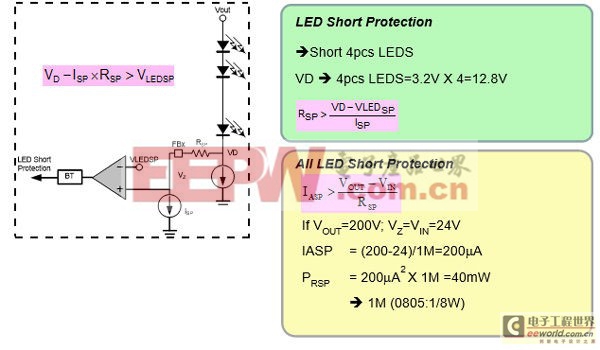 高精确度4通道外置电流平衡升压式LED背光驱动方案 