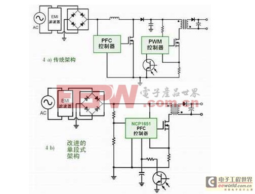 LED驅(qū)動電路設(shè)計(jì)應(yīng)用