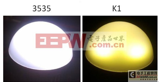 高功率LED的封装选择─ K1导线架或者陶瓷封装