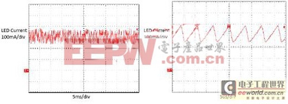 LED MR16燈替代低效MR16鹵素?zé)舻脑O(shè)計實(shí)例