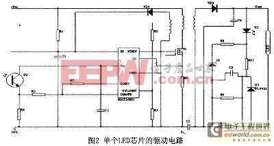 詳解MAX168O1/168O2的LED照明驅(qū)動設(shè)計方案