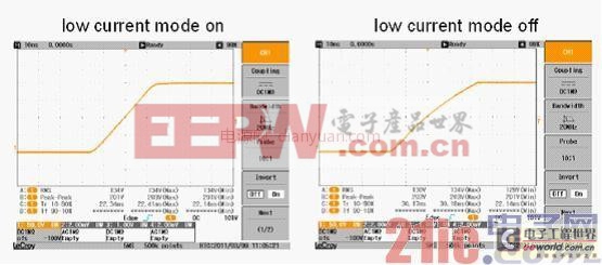 如何提高LED光性能測(cè)試的效率并減少產(chǎn)品壽命損耗