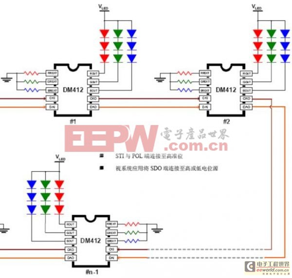 盤點在電源設(shè)計中的優(yōu)秀LED驅(qū)動IC