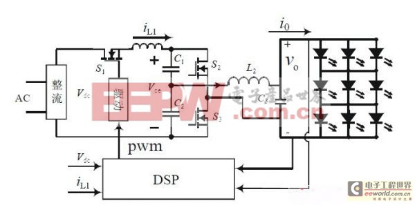 技術(shù)分享：一款新型AC LED變換器拓?fù)潆娐吩O(shè)計(jì)