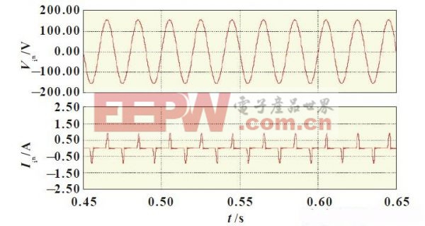 技術分享：一款新型AC LED變換器拓撲電路設計