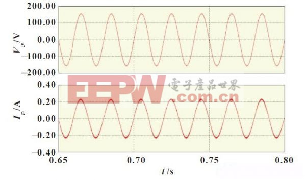 技術分享：一款新型AC LED變換器拓撲電路設計