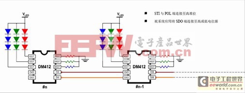 一種三基色LED驅(qū)動(dòng)原理及應(yīng)用IC線路設(shè)計(jì)方案