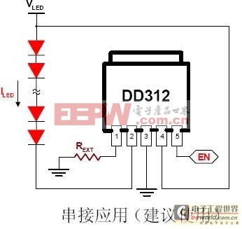 技術(shù)精華之線性LED驅(qū)動(dòng)IC的設(shè)計(jì)與優(yōu)秀推薦