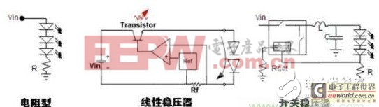 如何選擇LED驅(qū)動(dòng)電源的拓?fù)浣Y(jié)構(gòu)