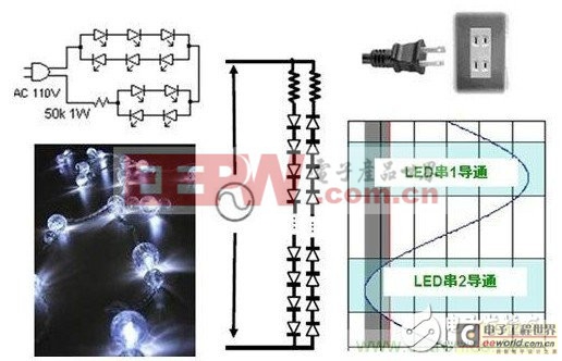 如何選擇LED驅(qū)動(dòng)電源的拓?fù)浣Y(jié)構(gòu)