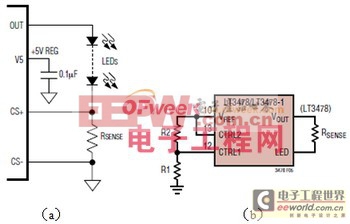 LED調(diào)光詳解