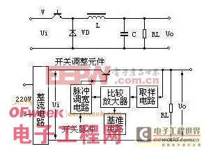 LED开关电源五大实用保护电路图