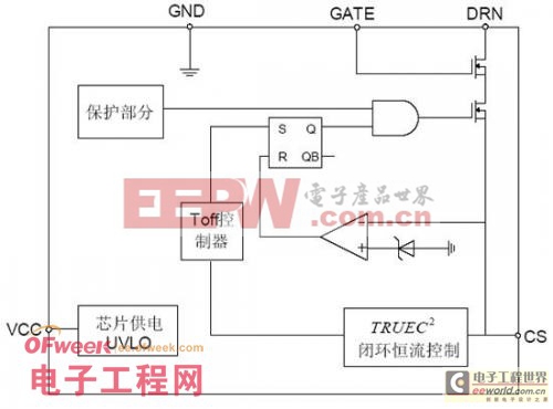 LED驱动电源 非隔离取代隔离的趋势