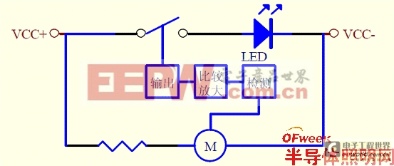 大功率LED灯具散热风扇检测电路深度解析
