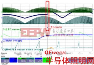 減少組件數(shù)量并消除LED閃爍的7.8WLED系統(tǒng) 