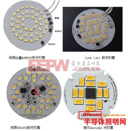 無電解電容LED光引擎的缺點和問題 