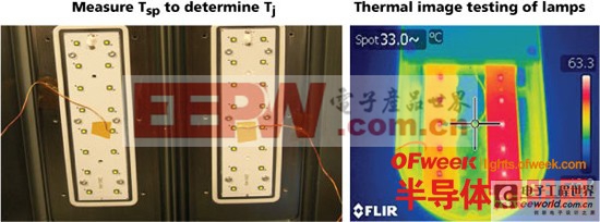 LED产品质量系统性的评估分析方法 