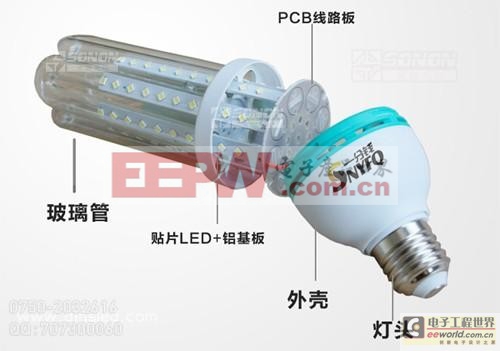 LED节能灯的核心元件与组装工艺流程 