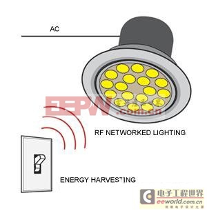 專家解讀智能LED照明關(guān)鍵設(shè)計(jì)的重要元素 