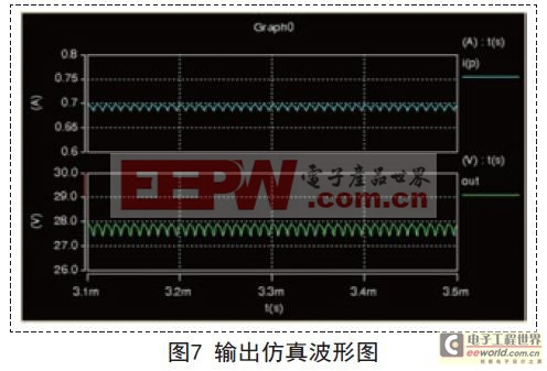 一种长寿命LED驱动电路设计方案（二）