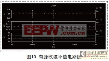 一種長(zhǎng)壽命LED驅(qū)動(dòng)電路設(shè)計(jì)方案（二）