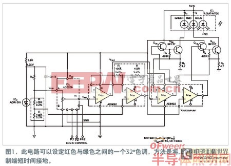 電路解析:用紅色和綠色LED創(chuàng)造出32°色調(diào)的光 