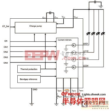 STP4CMP：带电荷泵四路LED驱动解决方案 