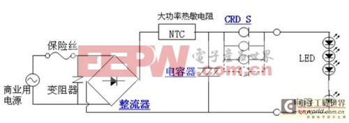 【研發(fā)工程師技術(shù)指南】全面剖析LED吸頂燈 