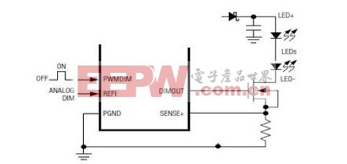 【研發(fā)工程師技術(shù)指南】全面剖析LED吸頂燈 