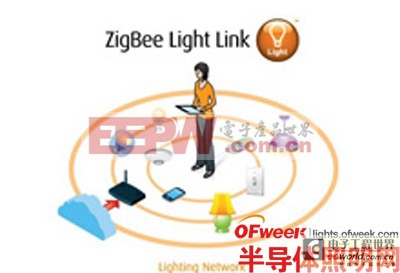 【深度剖析】Zigbee无线通信技术在智能照明领域应用
