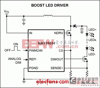 图1. 常见的HB LED驱动器boost配置