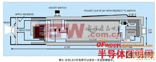 一款節(jié)能的袖珍型白光LED手電筒方案