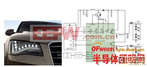 解析應(yīng)用于汽車內(nèi)部照明的各種LED驅(qū)動器方案 