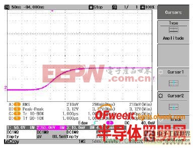 探討減少LED壽命損耗的關(guān)鍵因素 