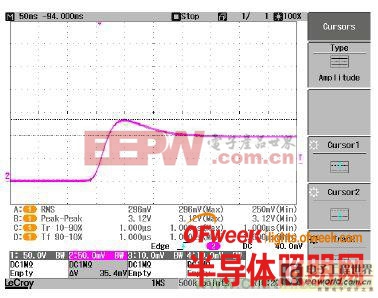 探讨减少LED寿命损耗的关键因素 