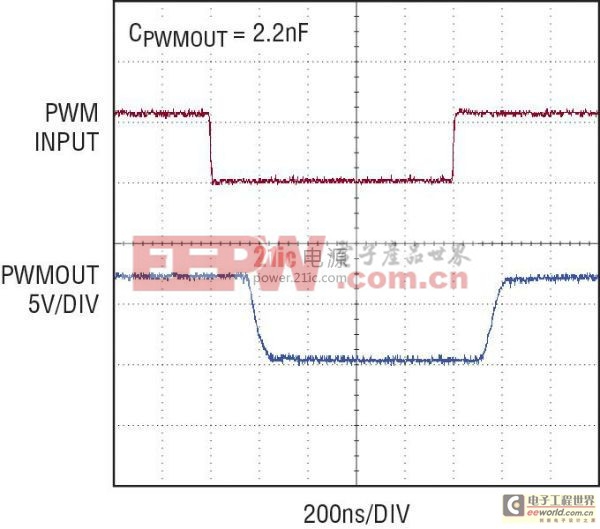 无需外部信号发生器、时钟或微型控制器 就可实现准确的 PWM LED