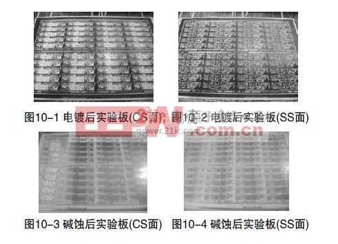 LED燈管對(duì)PCB光敏材料的影響 