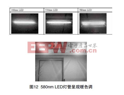 LED燈管對(duì)PCB光敏材料的影響 