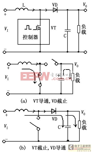 LED低压驱动电源—DC/DC 升压变换器（上）