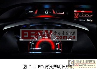 LED背光在汽車顯示設(shè)計(jì)中的應(yīng)用 