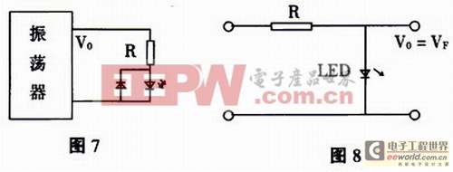 初学者必看：LED科普知识