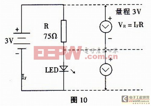 初學(xué)者必看：LED科普知識 