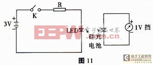 初學(xué)者必看：LED科普知識 