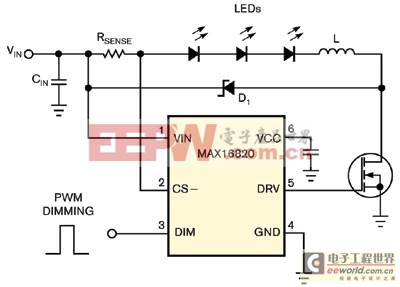 用監(jiān)控開關(guān)模式占空比的方法診斷LED 