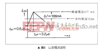 步步驚心 超完整LED調(diào)光電路設(shè)計(jì)（組圖）