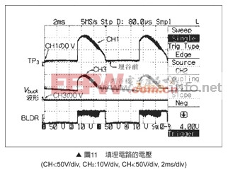 步步驚心 超完整LED調(diào)光電路設(shè)計（組圖）