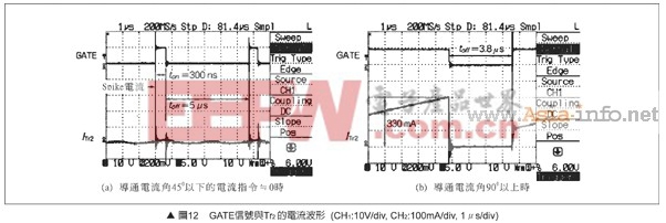 步步驚心 超完整LED調光電路設計（組圖）