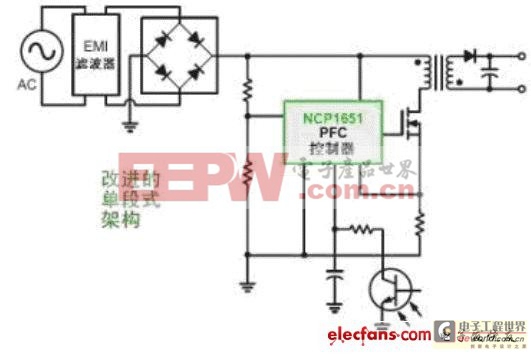 安森美半導(dǎo)體的LED電源解決方案