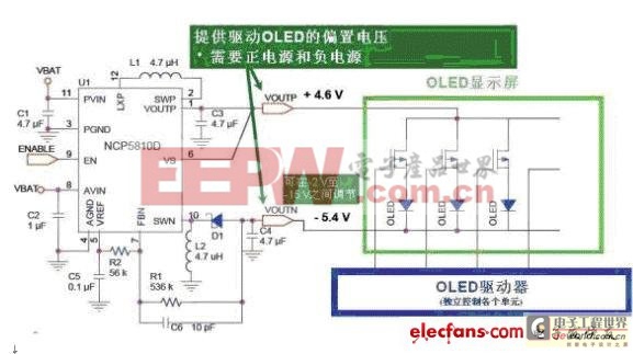 安森美半導(dǎo)體的LED電源解決方案